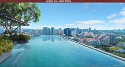 Union Square Residences (D1), Condominium #444672421